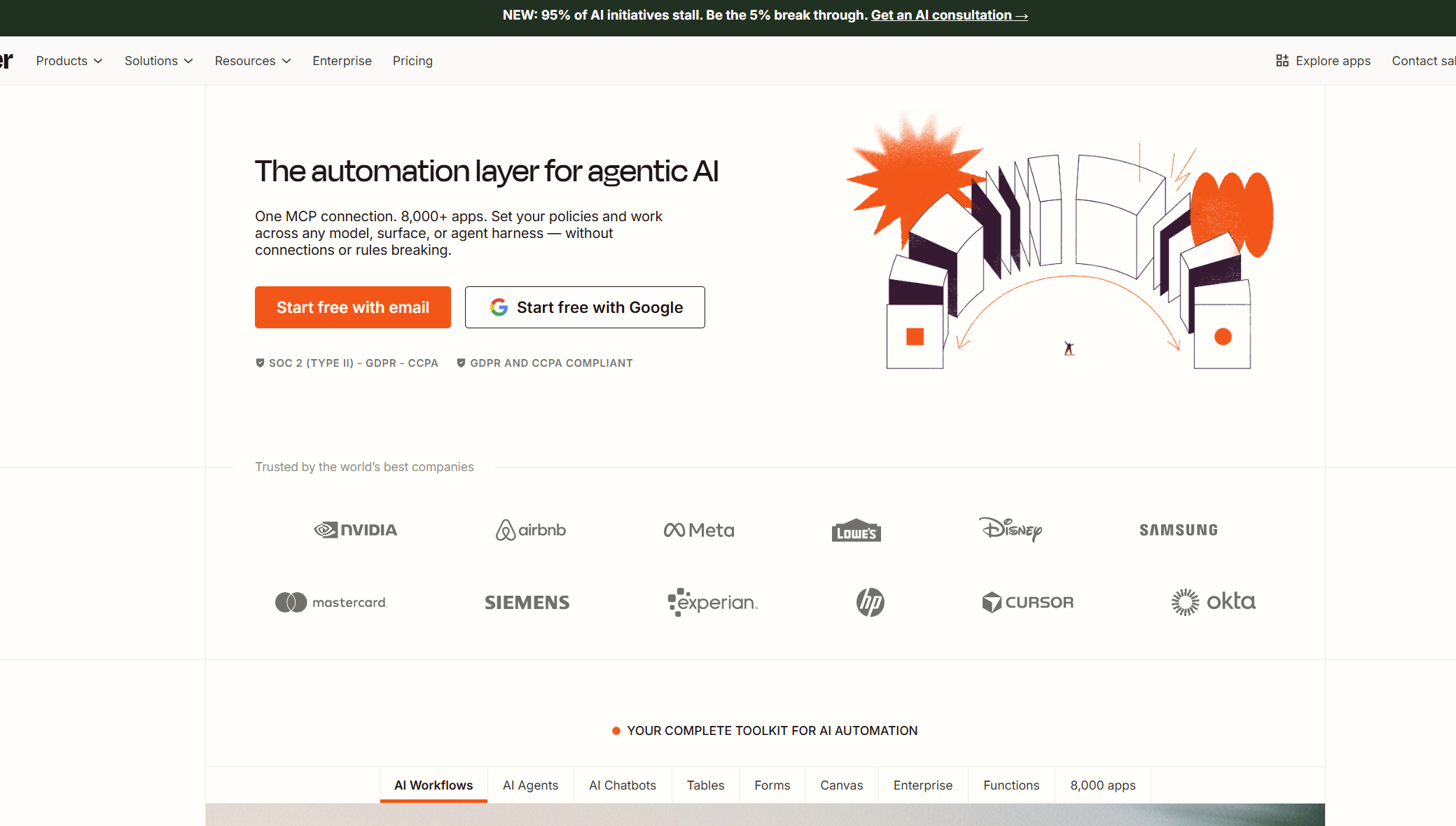 Zapier ai workflow automation tool