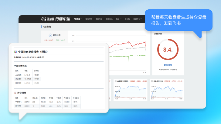 AI 自动盯盘复盘，您只需决策